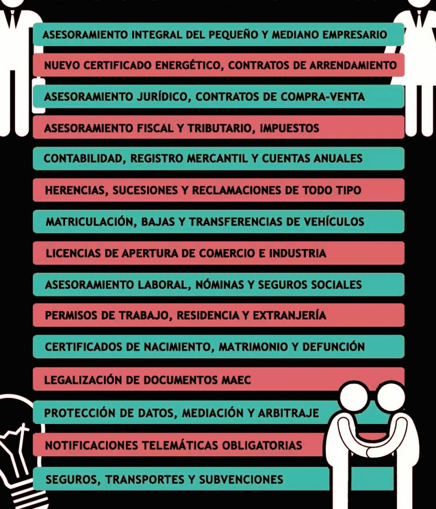 Servicios Carta